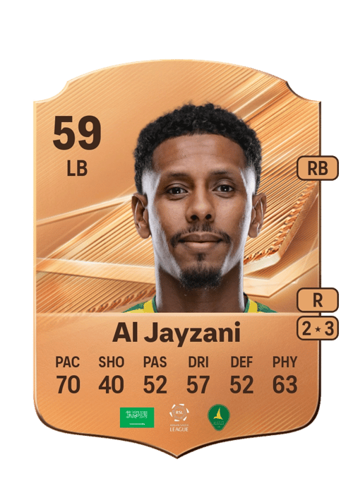 Hamad Al Jayzani