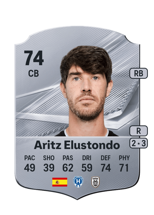Aritz Elustondo