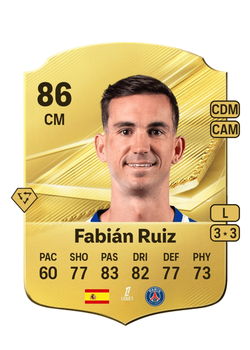 Fabián Ruiz