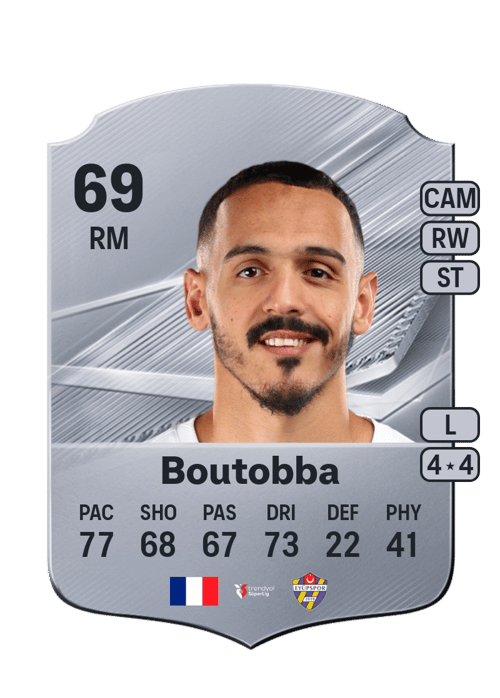 Bilal Boutobba