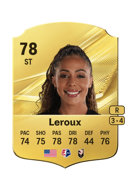 Sydney Leroux