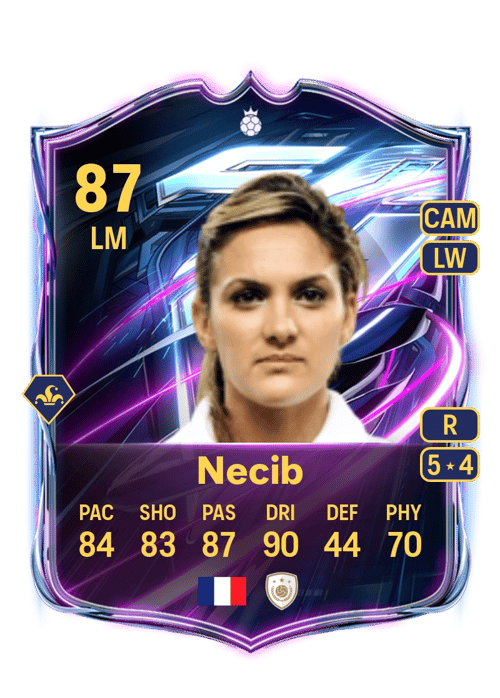 Louisa Necib