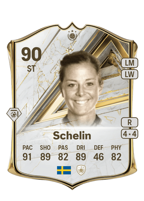 Lotta Schelin