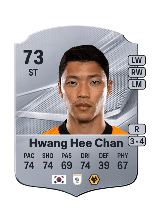Hwang Hee Chan