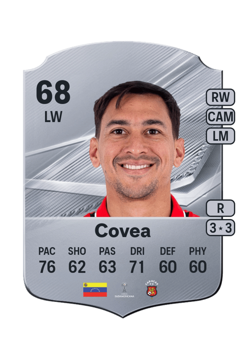Michael Covea