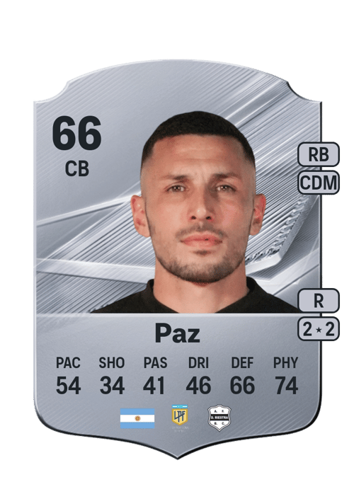 Cristian Paz