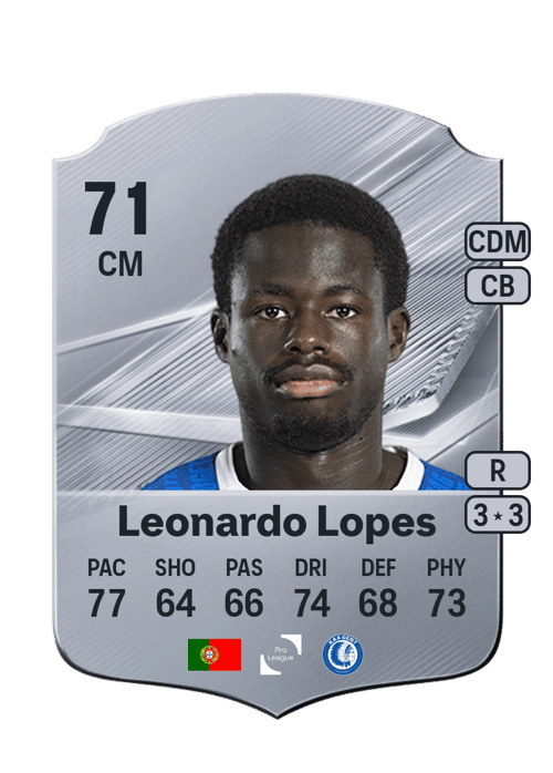 Leonardo Lopes