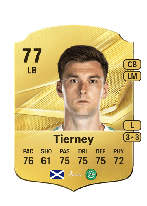 Kieran Tierney