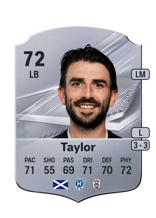 Greg Taylor