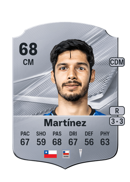 Jimmy Martínez