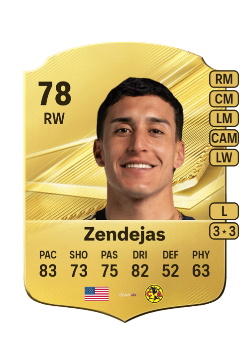 Alejandro Zendejas