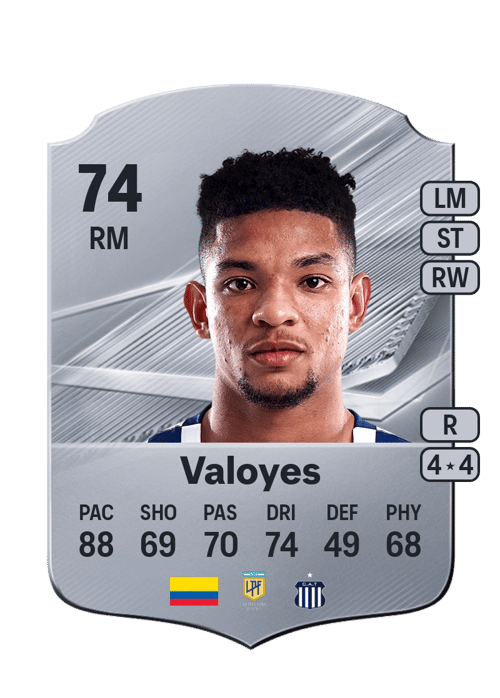 Diego Valoyes