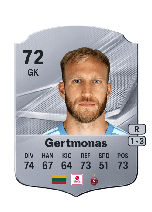 Edvinas Gertmonas