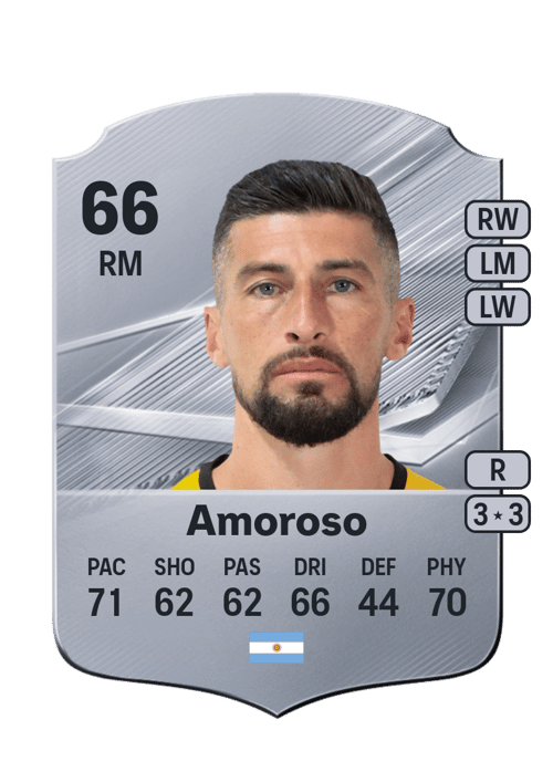 Joel Amoroso