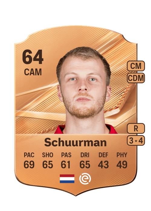 Jari Schuurman