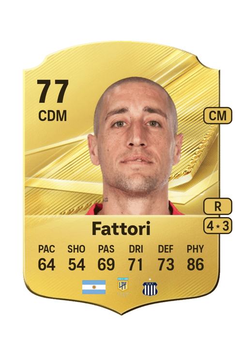 Federico Fattori