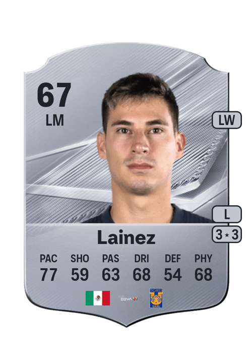 Mauro Lainez