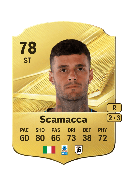 Gianluca Scamacca