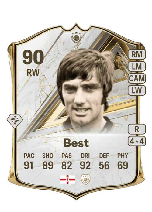 George Best