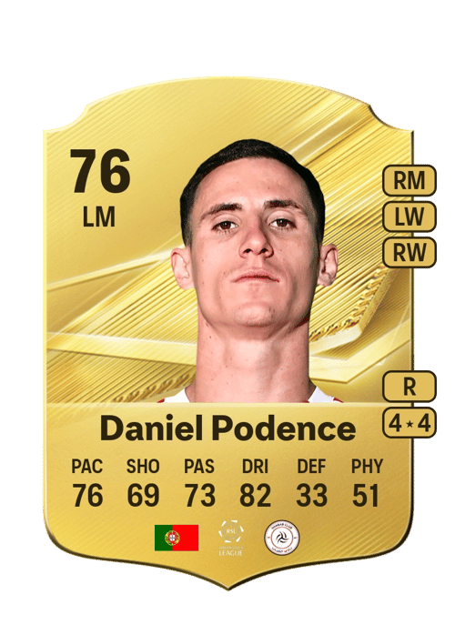 Daniel Podence