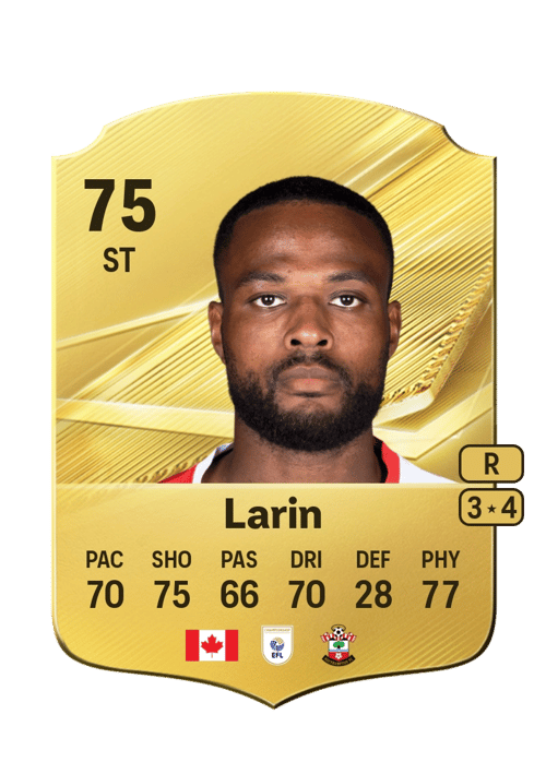 Cyle Larin