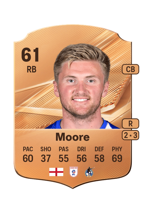 Taylor Moore