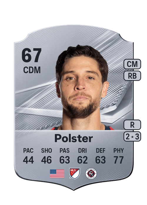 Matt Polster