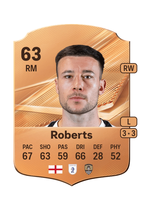 Callum Roberts