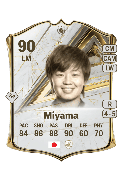Aya Miyama