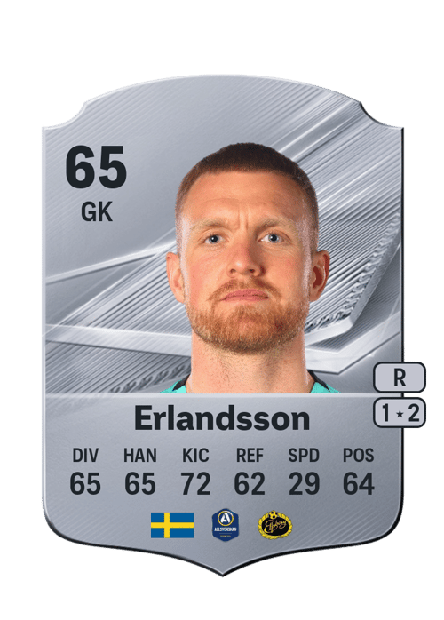 Tim Erlandsson