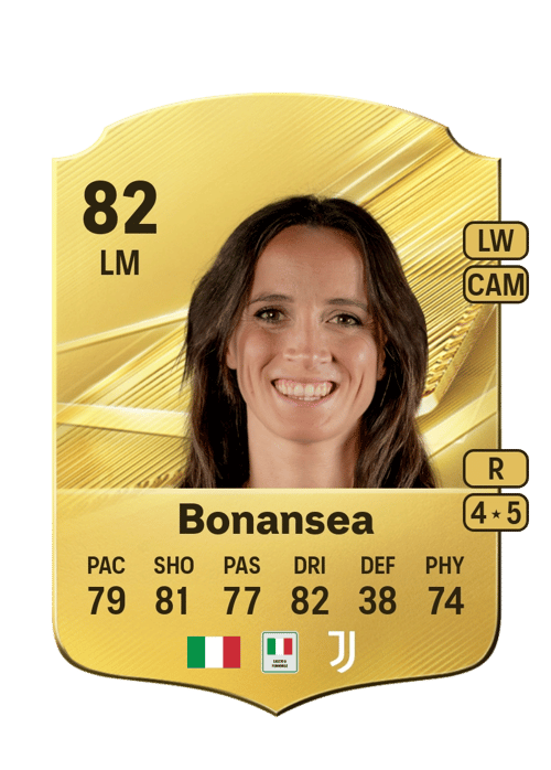 Barbara Bonansea