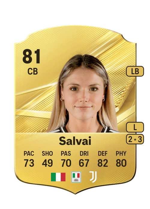 Cecilia Salvai