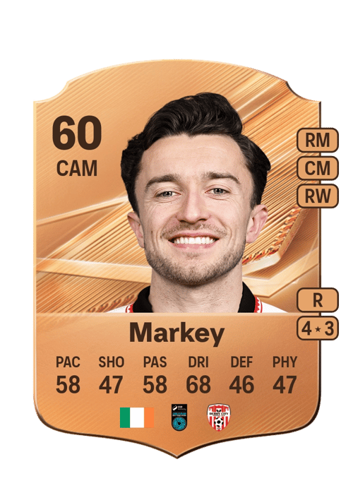 Darragh Markey