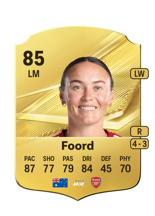 Caitlin Foord