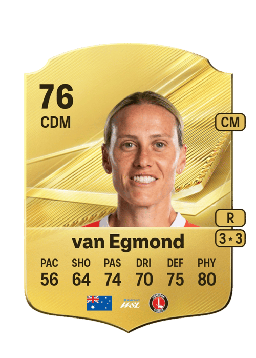 Emily van Egmond