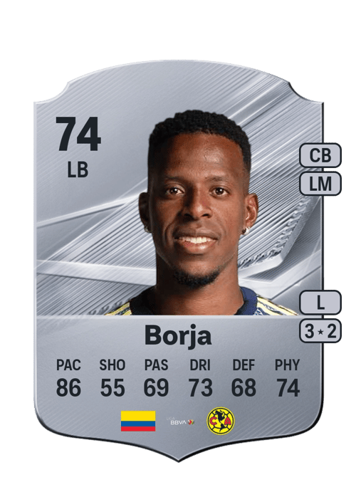 Cristian Borja