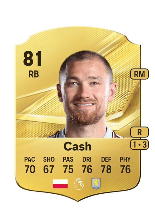 Matty Cash