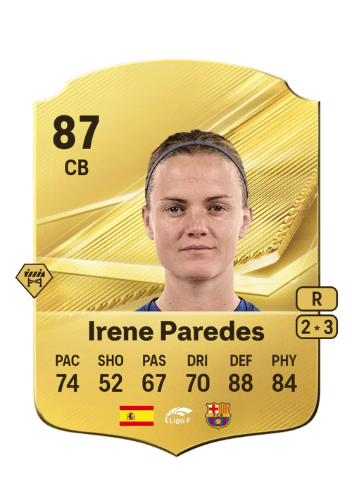 Irene Paredes