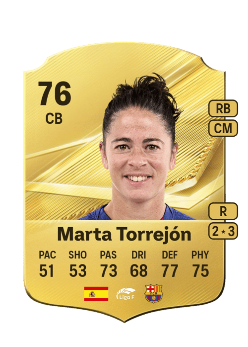 Marta Torrejón