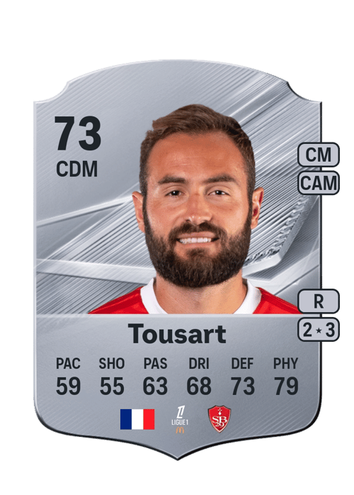 Lucas Tousart