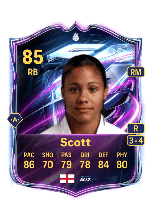Alex Scott
