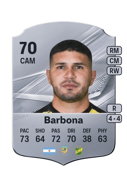 David Barbona