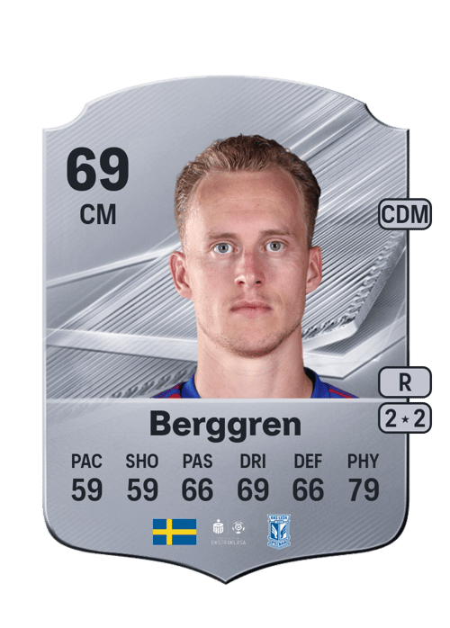 Gustav Berggren