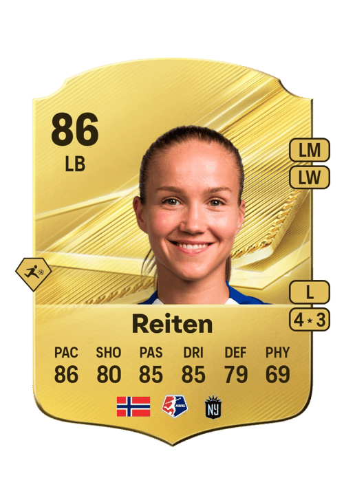 Guro Reiten