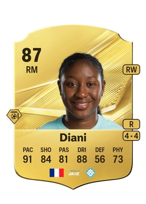 Kadidiatou Diani