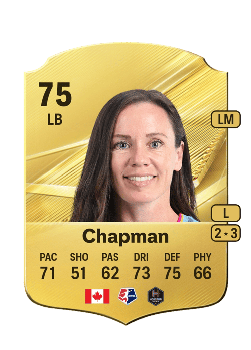 Allysha Chapman