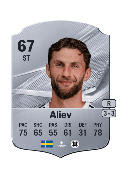 Alibek Aliev