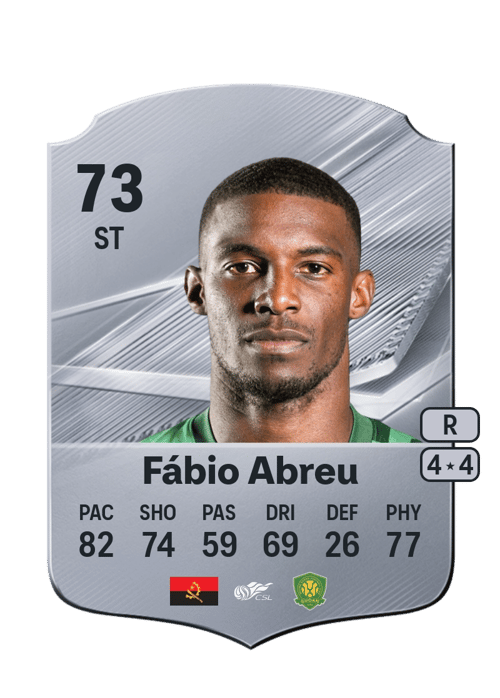 Fábio Abreu