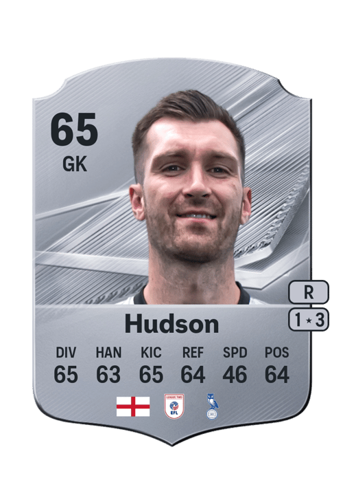 Mathew Hudson