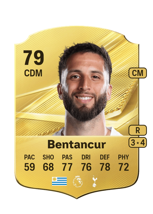 Rodrigo Bentancur